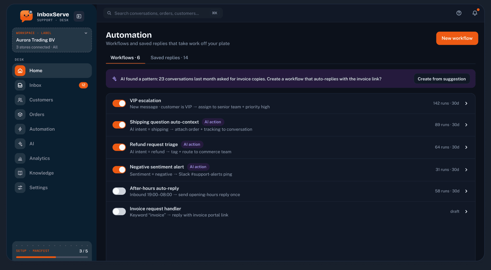 Workflow automation canvas with Discover rail