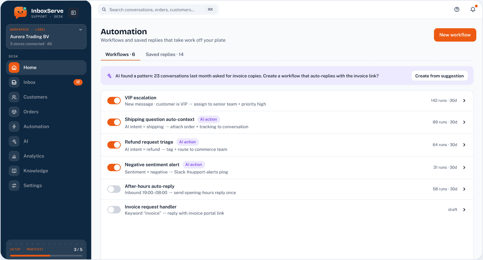 Workflow automation canvas with Discover rail