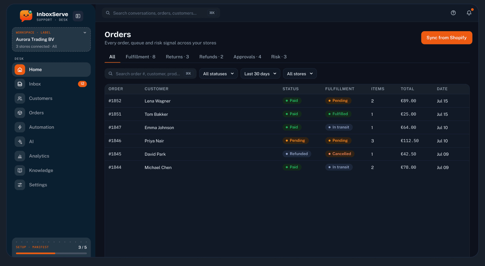 Orders hub with commerce tabs and order table